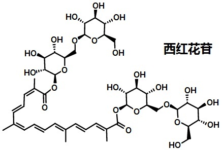 西红花苷的结构式
